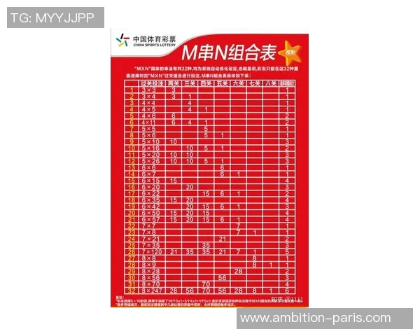 足球竟彩新玩法揭秘助你轻松赢得竞猜乐趣与丰厚奖金